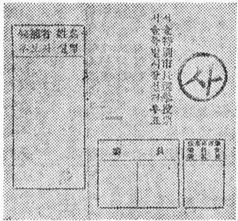 후보자 이름을 직접 써서 투표했던 1960년 서울시장선거 