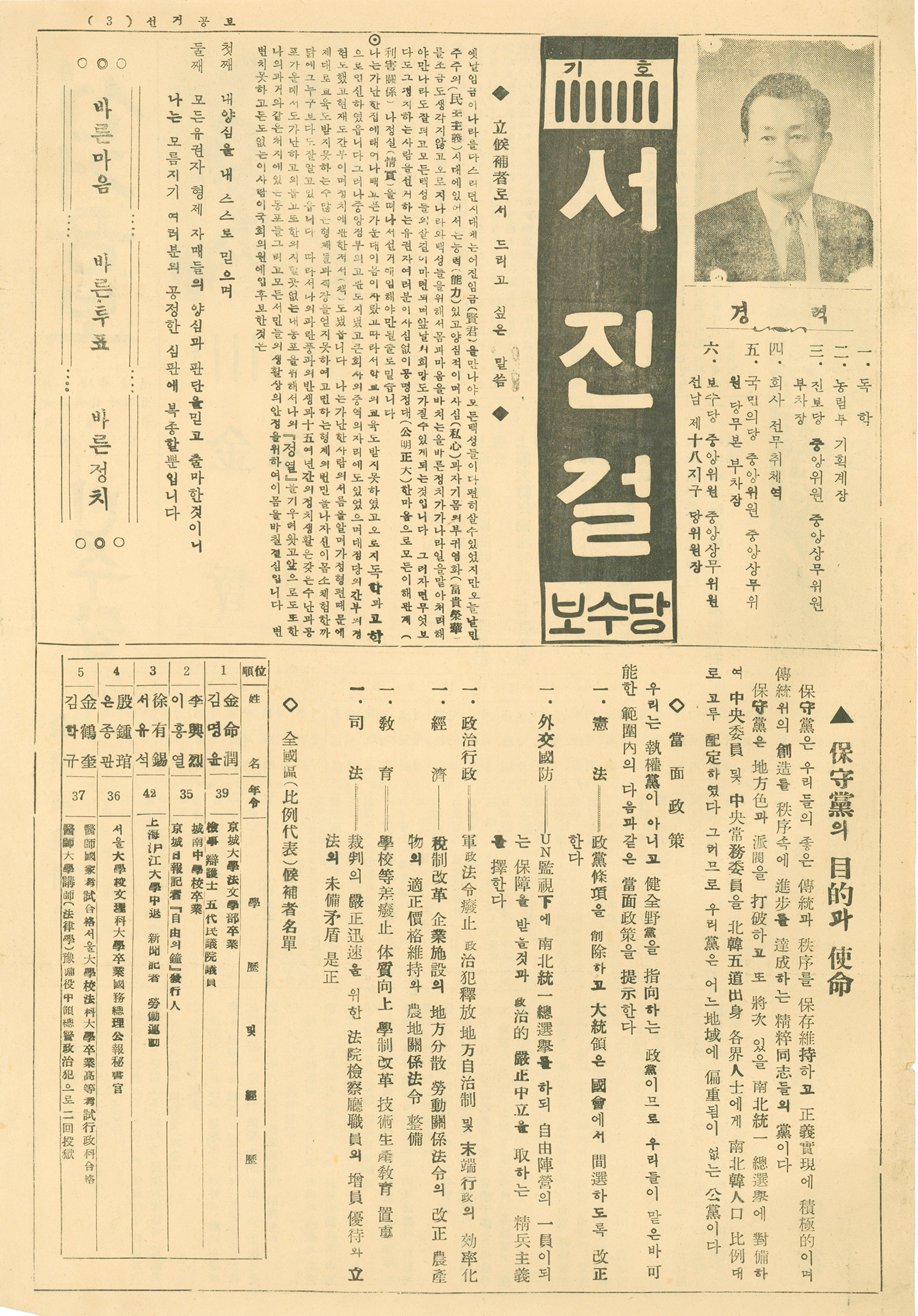 제6대 국회의원선거 서진걸 김석 후보 선거공보
