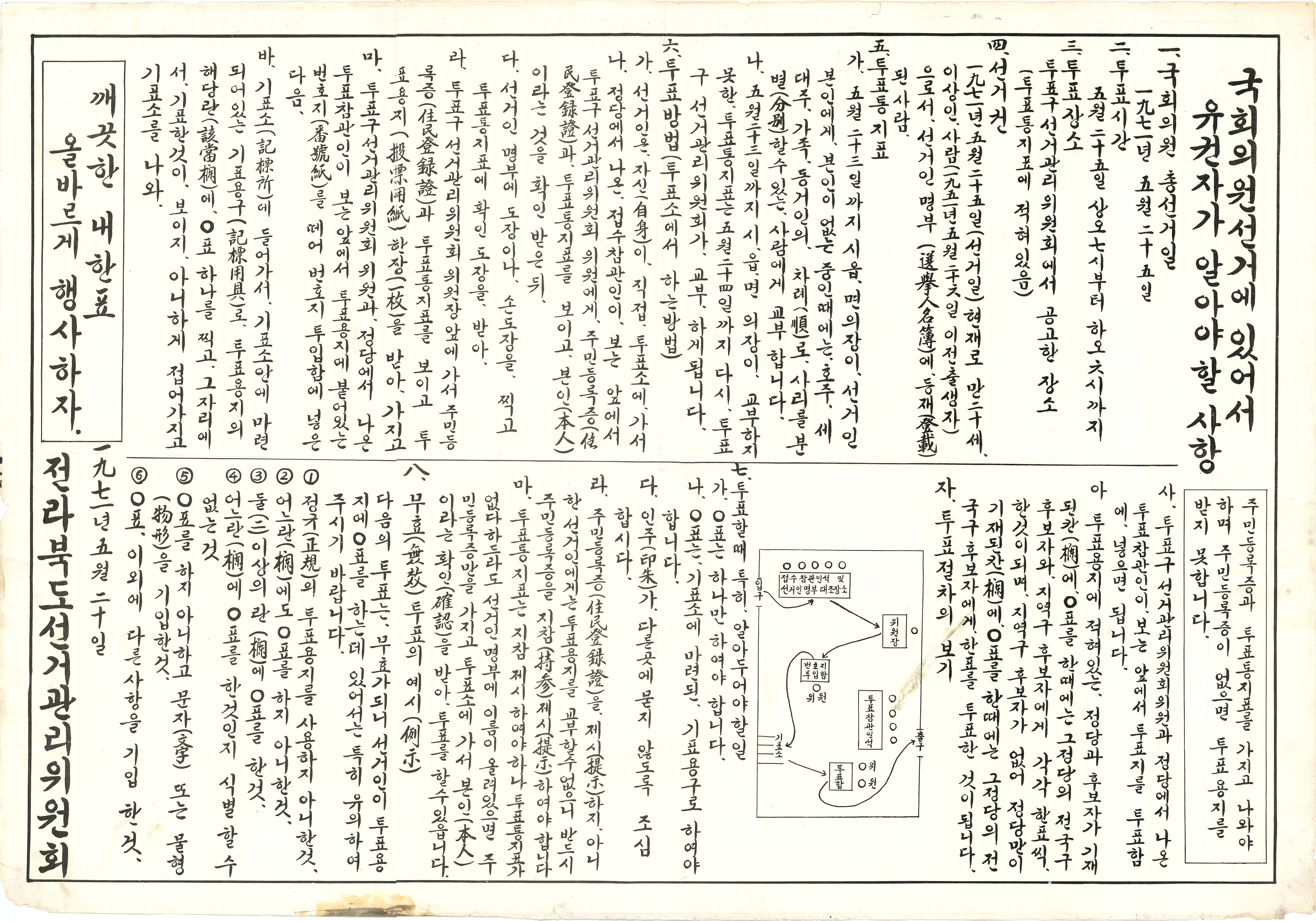 국회의원선거에 있어서 유권자가 알아야 할 사항