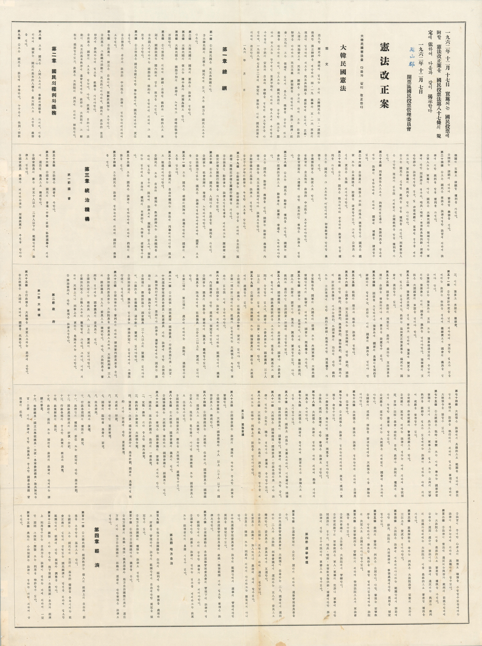 제1회 국민투표 헌법개정안 게시벽보