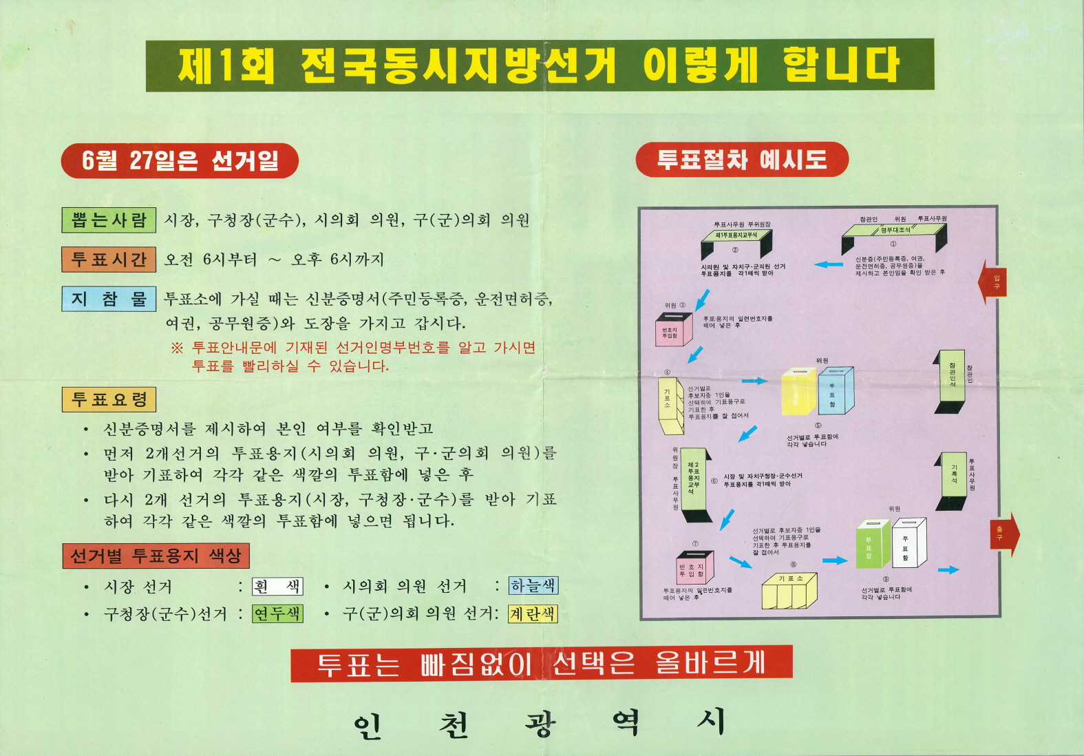 제1회 전국동시지방선거 이렇게 합시다