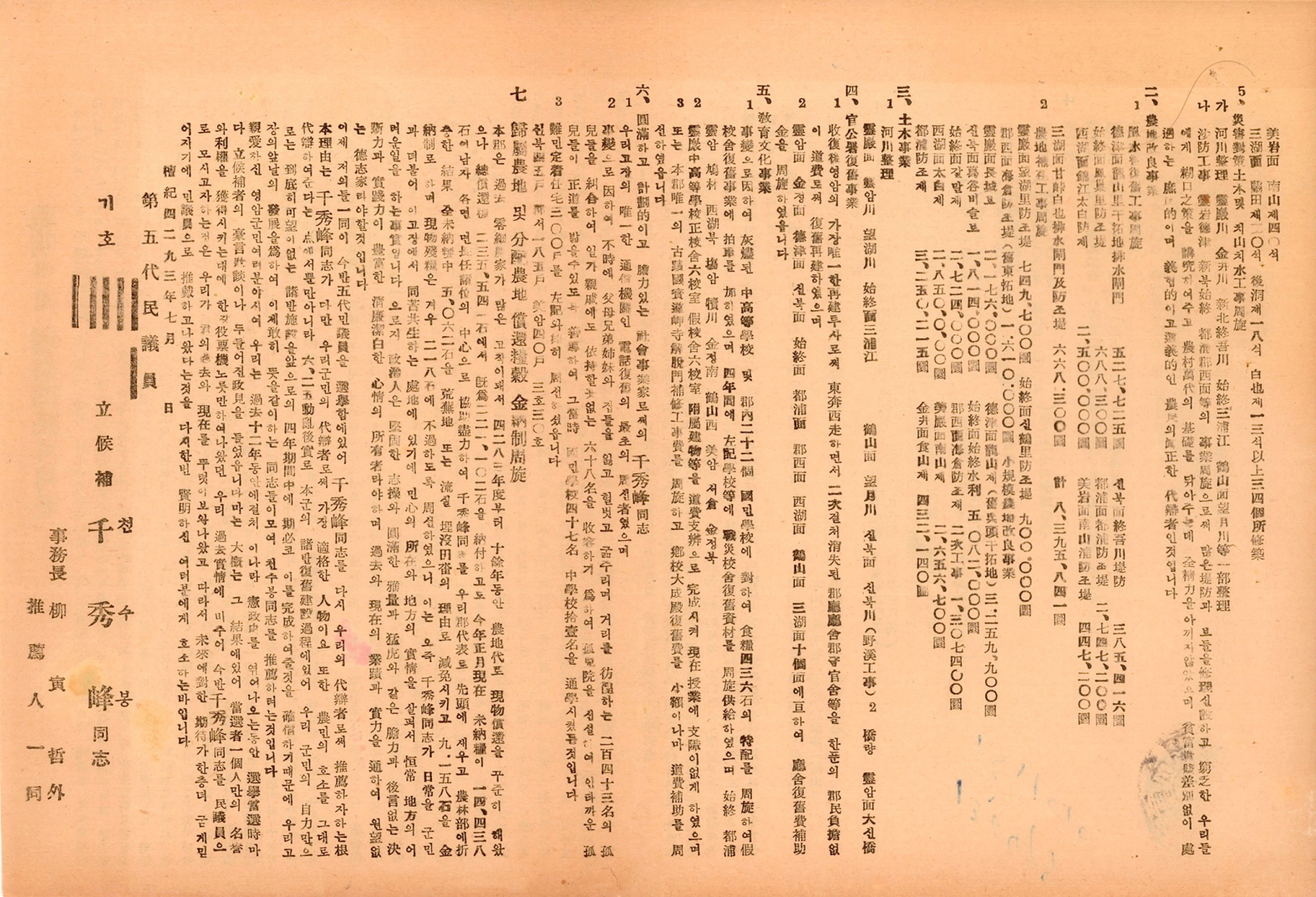 제5대 민의원의원선거 천수봉 후보 선거공보