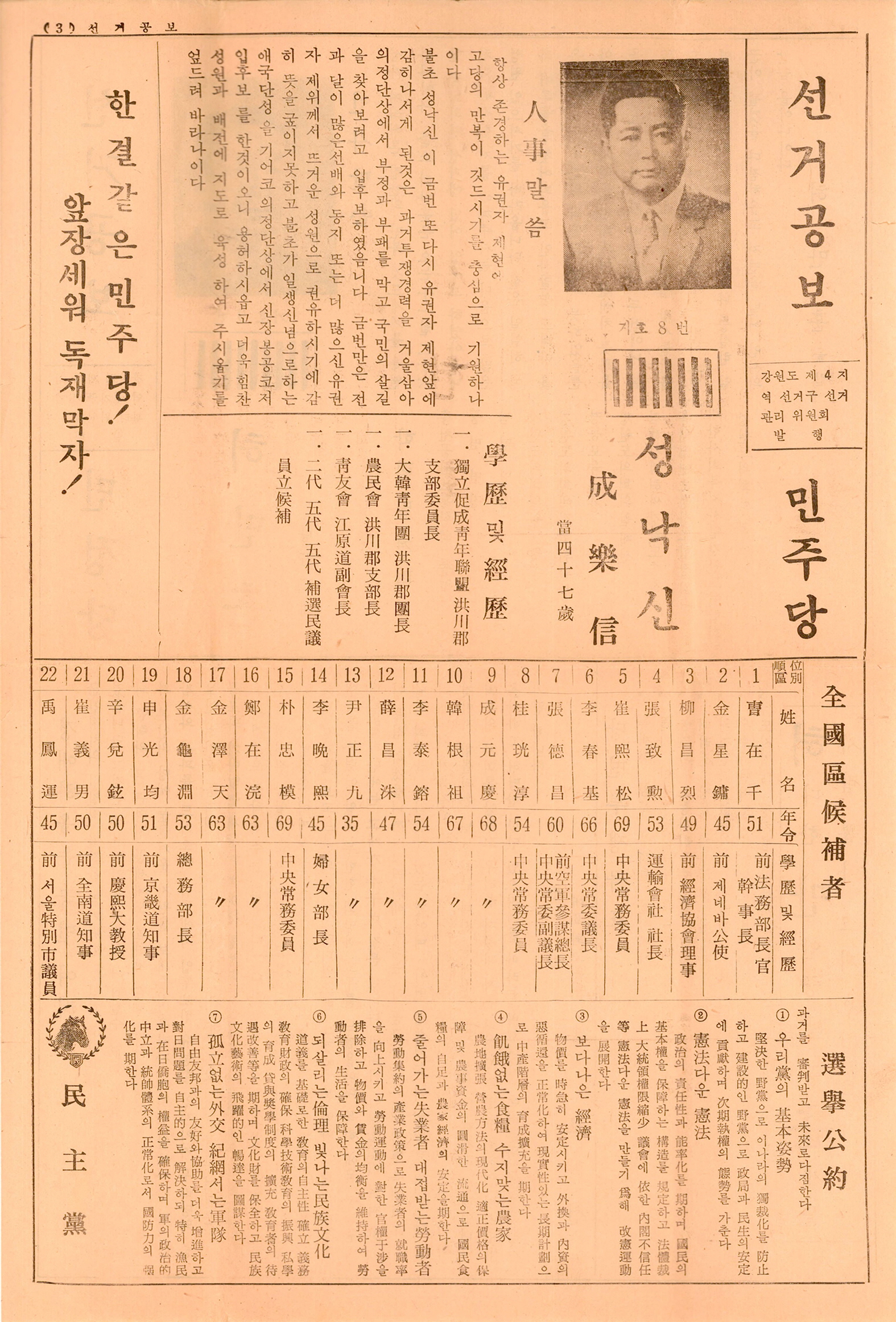 제6대 국회의원선거 성낙신, 허만훈 후보 선거공보