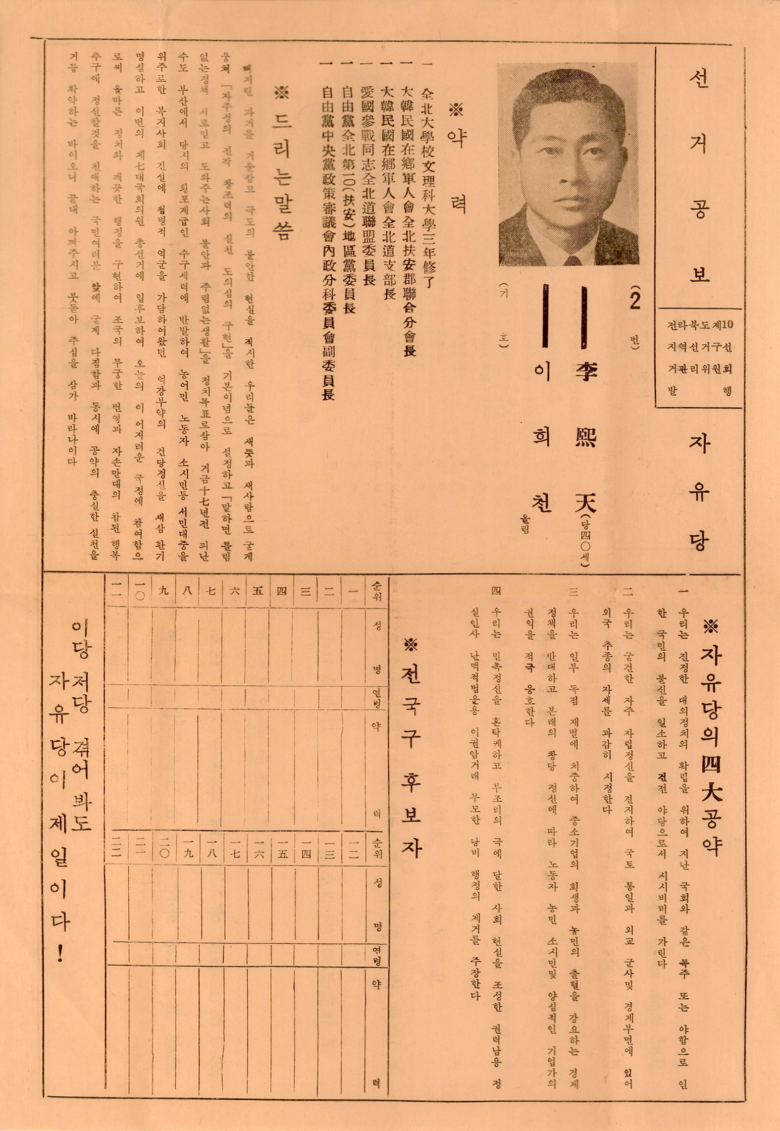 제7대 국회의원선거 이희천 안의남 후보 선거공보