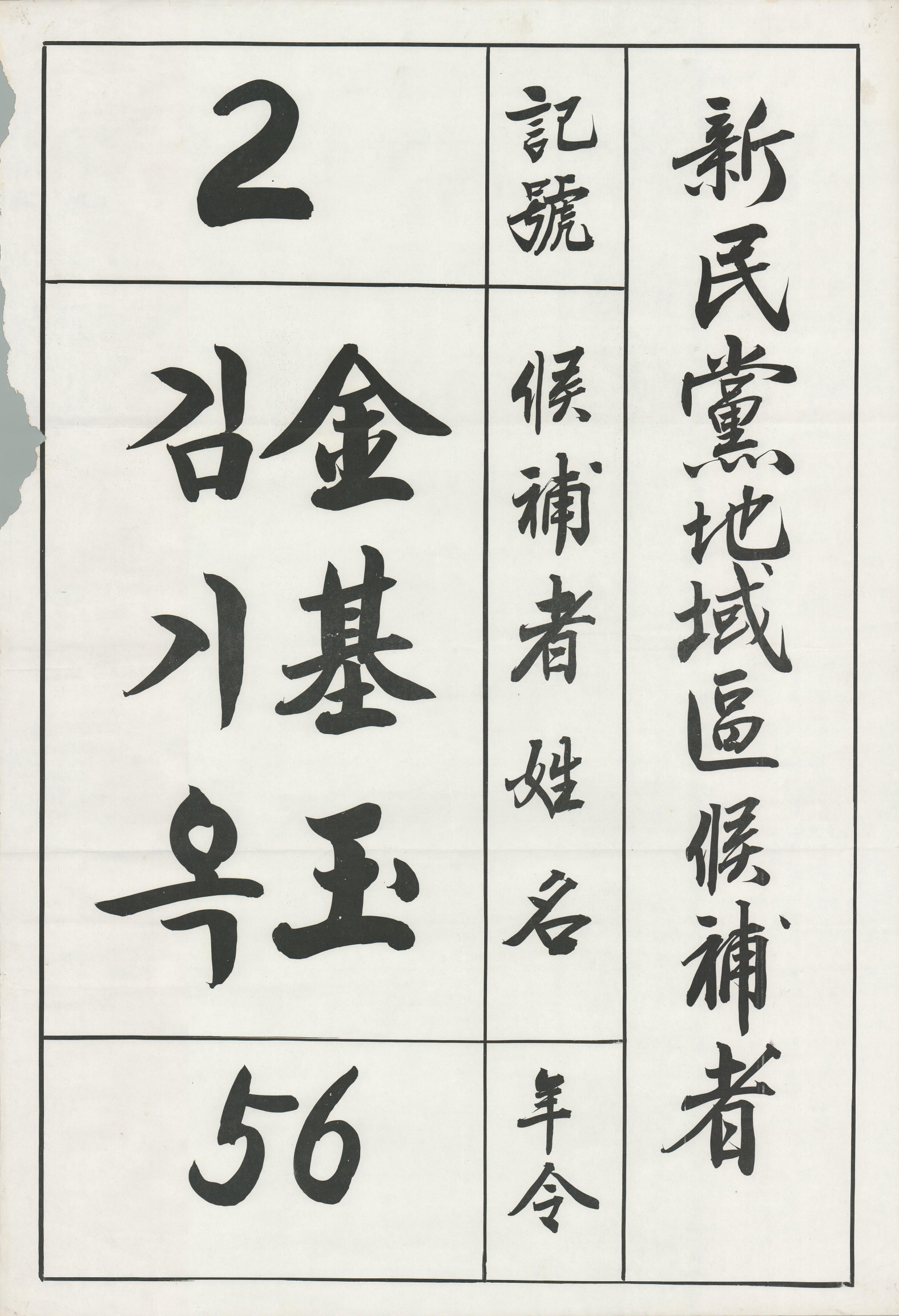 제8대 국회의원선거 김기옥 후보 선거벽보