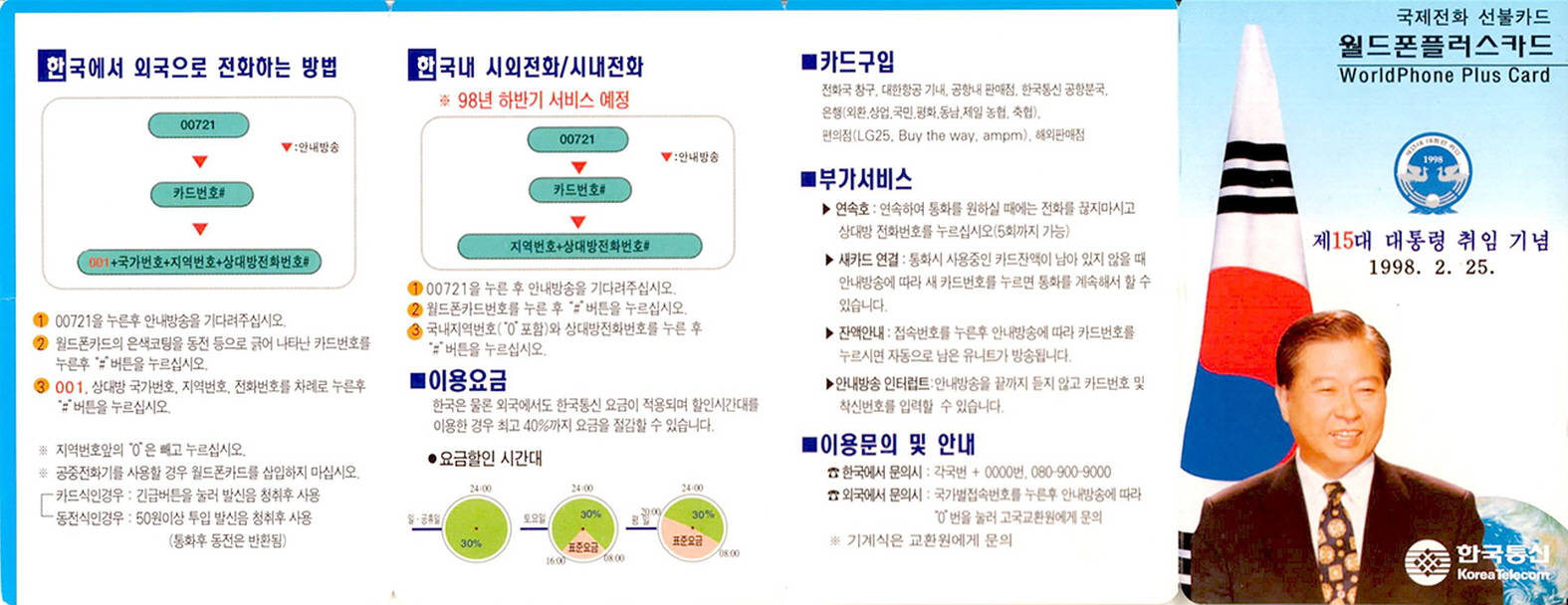 제15대 대통령 취임 기념 월드폰 플러스카드 매뉴얼